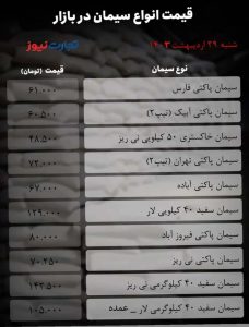 قیمت جدید سیمان مشخص شد/ جدول قیمت