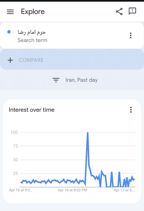 همزمان با قسمت آخر «پایتخت» یک سرچ خاص رکورد زد