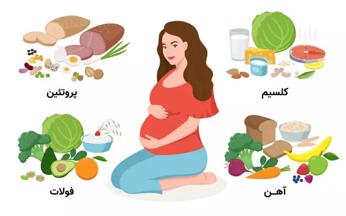 چی بخوریم جنین وزن بگیره؟